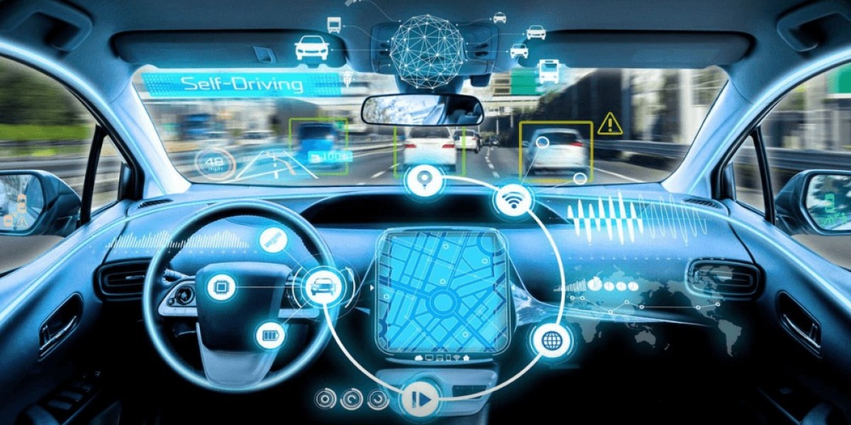 Automotive Digital Cockpit Market Size & Growth Trends: Research Report