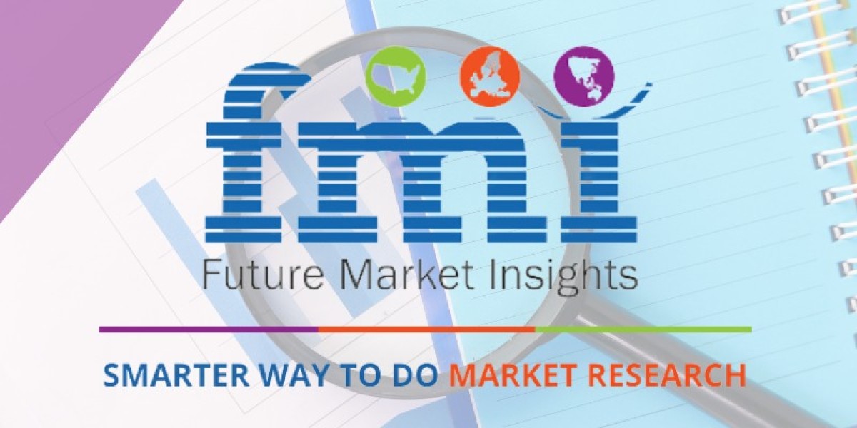 Micro Robots Market Size, Opportunities, Trends, Products, Revenue Analysis, For 2033