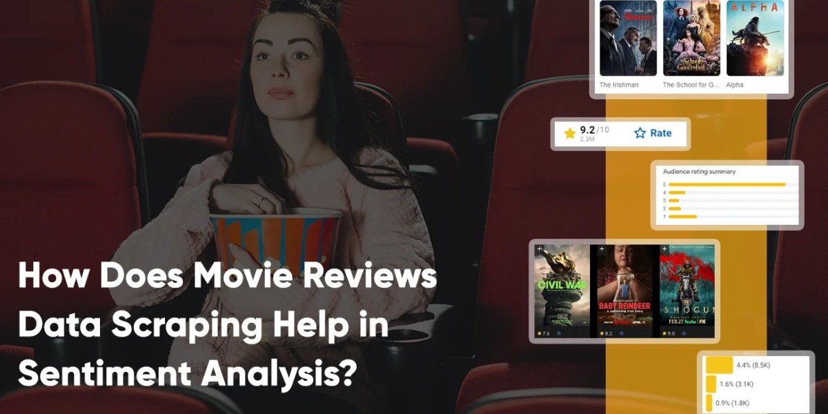 How Does Movie Reviews Data Scraping Help in Sentiment Analysis?