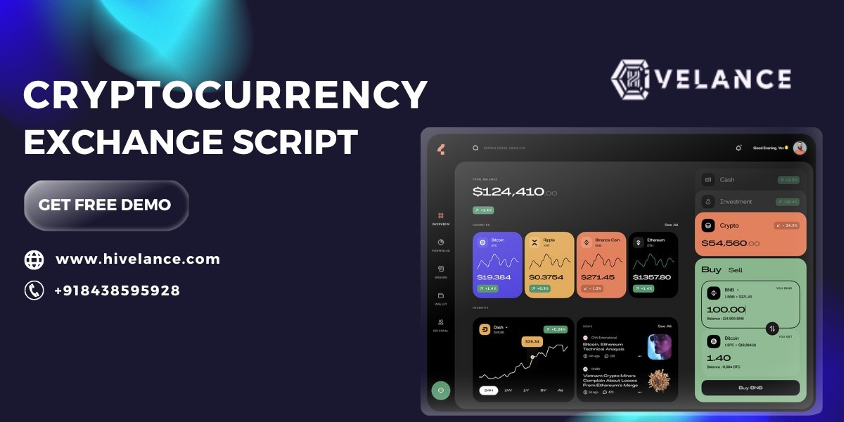 What are the Advance Features of Cryptocurrency Exchange Script development in 2024?