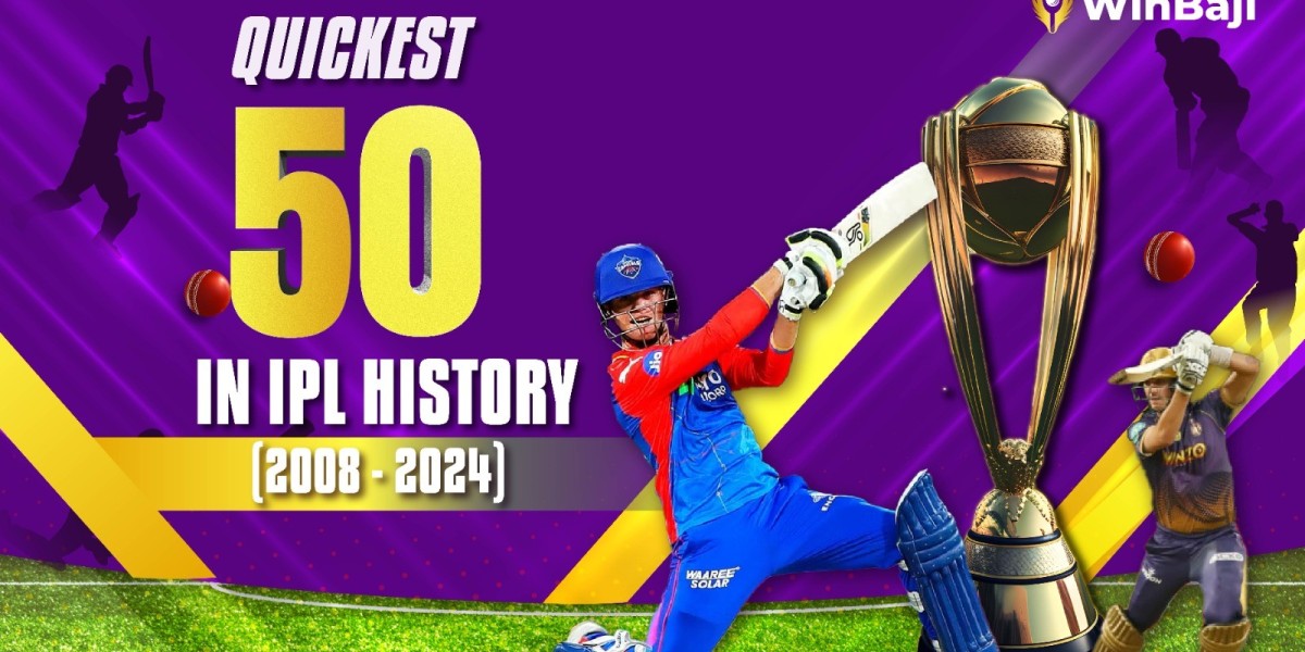 Quickest Fifty in IPL History (2008 - 2024)