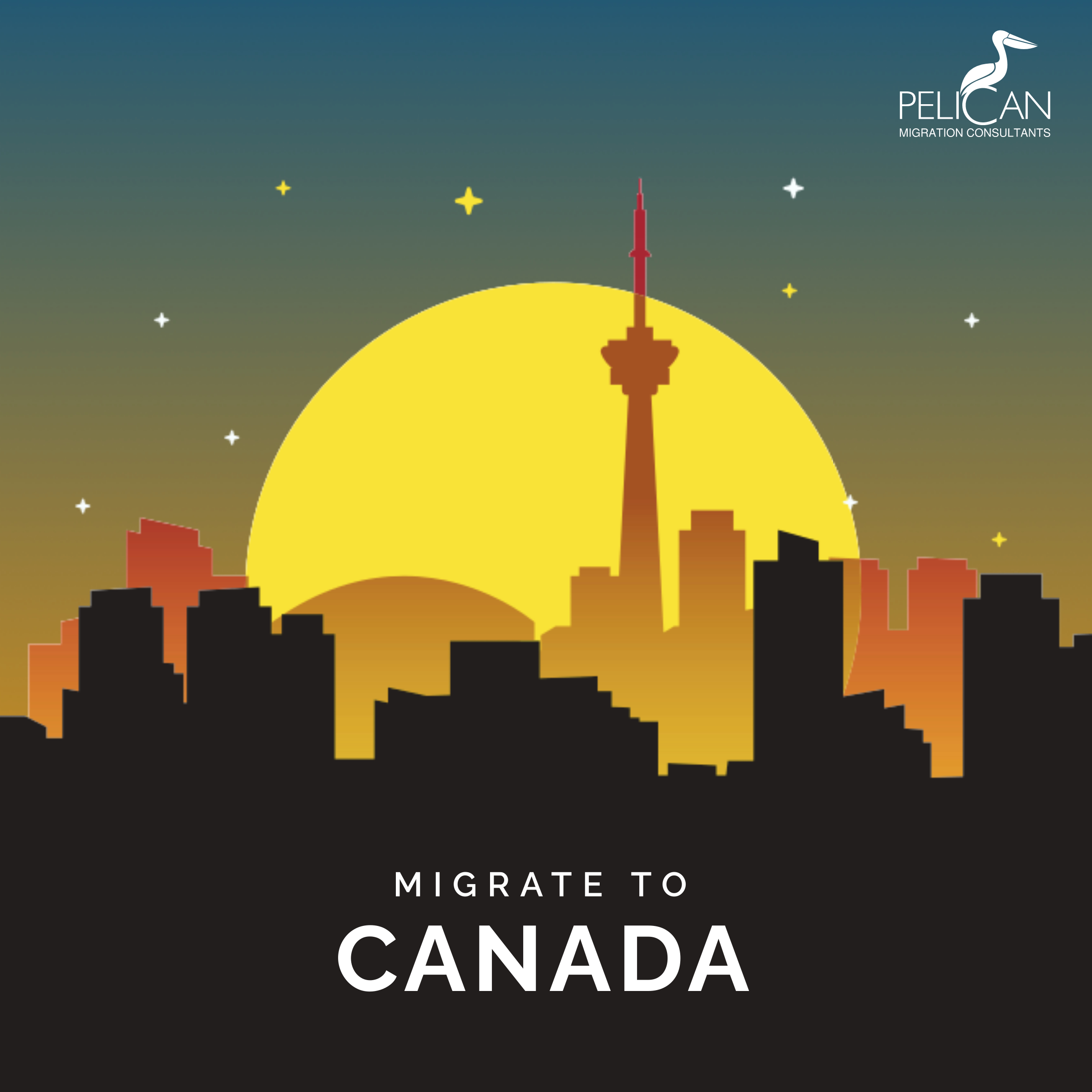 Canada PR Visa: Eligibility, Benefits, Application Requisite