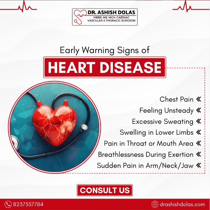 Dr Aashish Dolas - Heart Surgeon Availability and Access: How to...