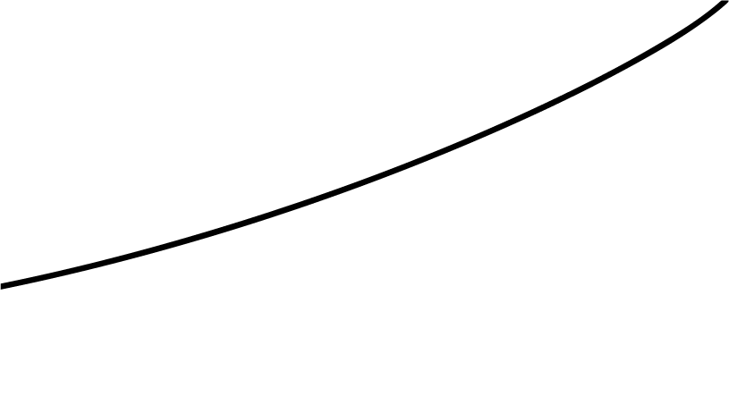 ESG Disclosure Reporting Software | Speeki