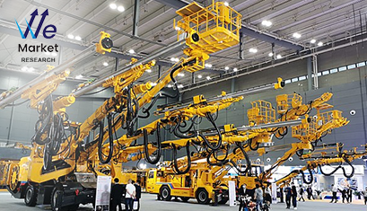 Construction Equipment Market Size & Share, Segmentation, Regional Outlook 2024-2034
