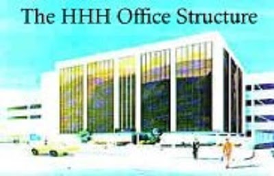 Exploring Opportunities in Industrial and Commercial Real Estate