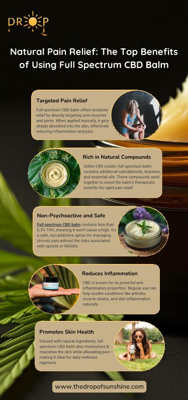 Natural Pain Relief: The Top Benefits Of Using Full Spectrum CBD Balm