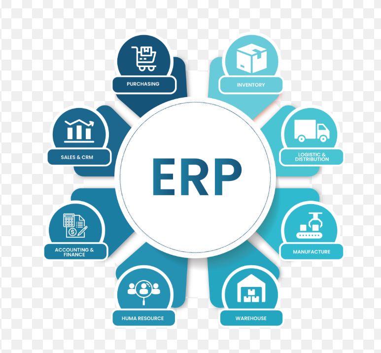 Software ERP Manufacture untuk Bisnis Kecil: Apakah Perlu? - findstolengoods.com