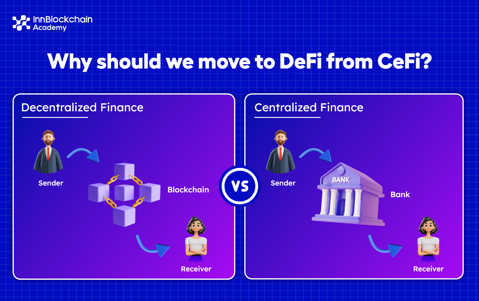 Why Should We Move To DeFi From CeFi?