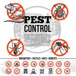 Telos Pest Control Profile Picture
