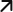 Patriot Real Estate - Dubai | Real Estate Specialists