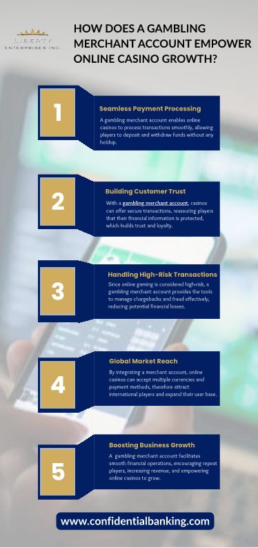 How Does A Gambling Merchant Account Empower Online Casino Growth?