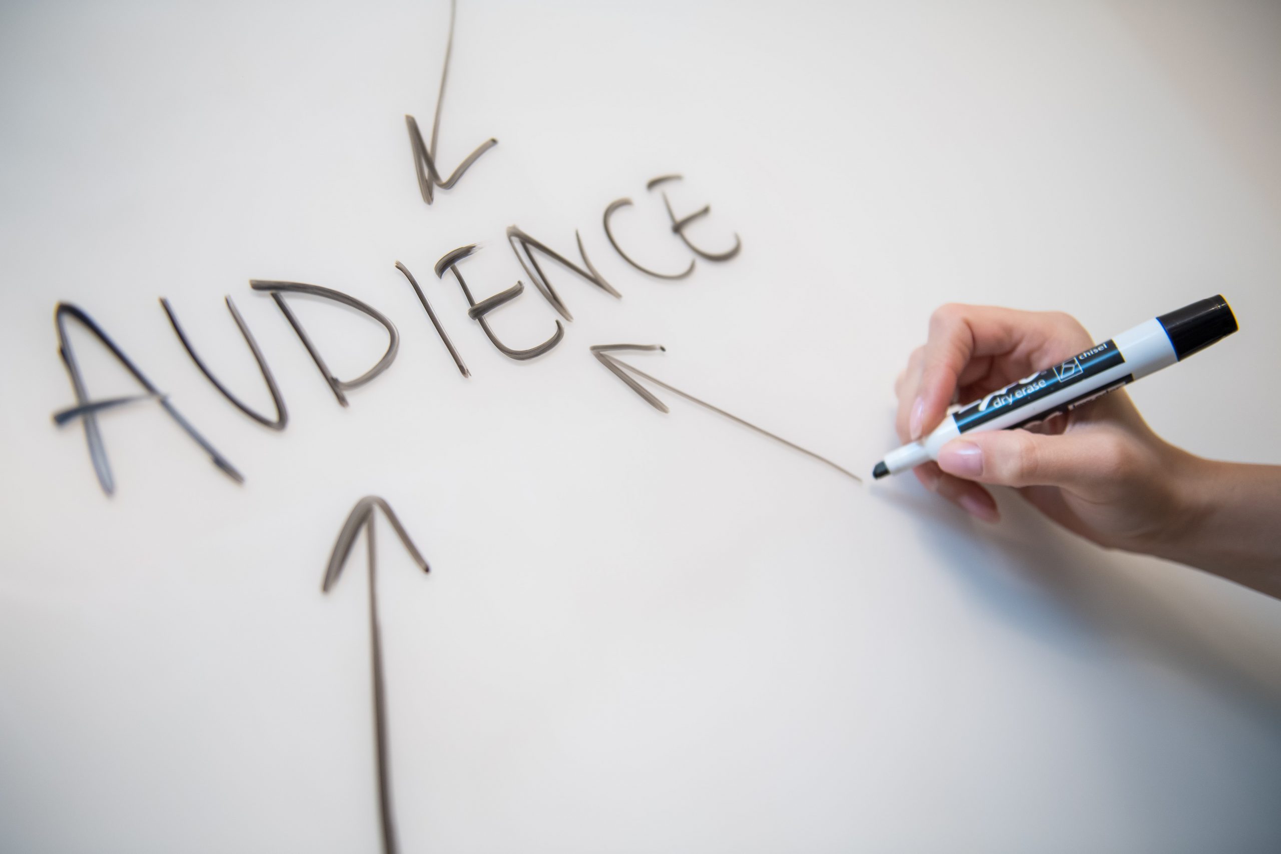 SEO Services in Dubai | Content Writing Services | Sipra UAE