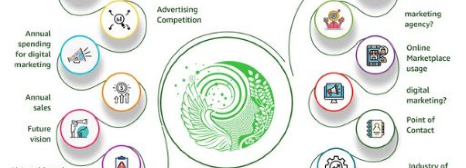 Best Site to Post Ads Cover Image