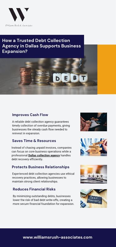 How A Trusted Debt Collection Agency In Dallas Supports Business Expansion?