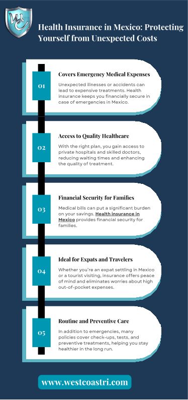 Health Insurance In Mexico: Protecting Yourself From Unexpected Costs
